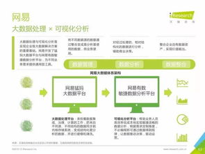 重磅發(fā)布 | 中國數(shù)據(jù)驅(qū)動型互聯(lián)網(wǎng)企業(yè)大數(shù)據(jù)產(chǎn)品研究報(bào)告