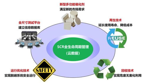 清潔能源守護綠水青山 國家能源集團在世界地球日的綠色實踐